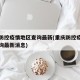 重庆防控疫情地区查询最新(重庆防控疫情地区查询最新消息)
