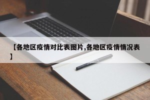【各地区疫情对比表图片,各地区疫情情况表】